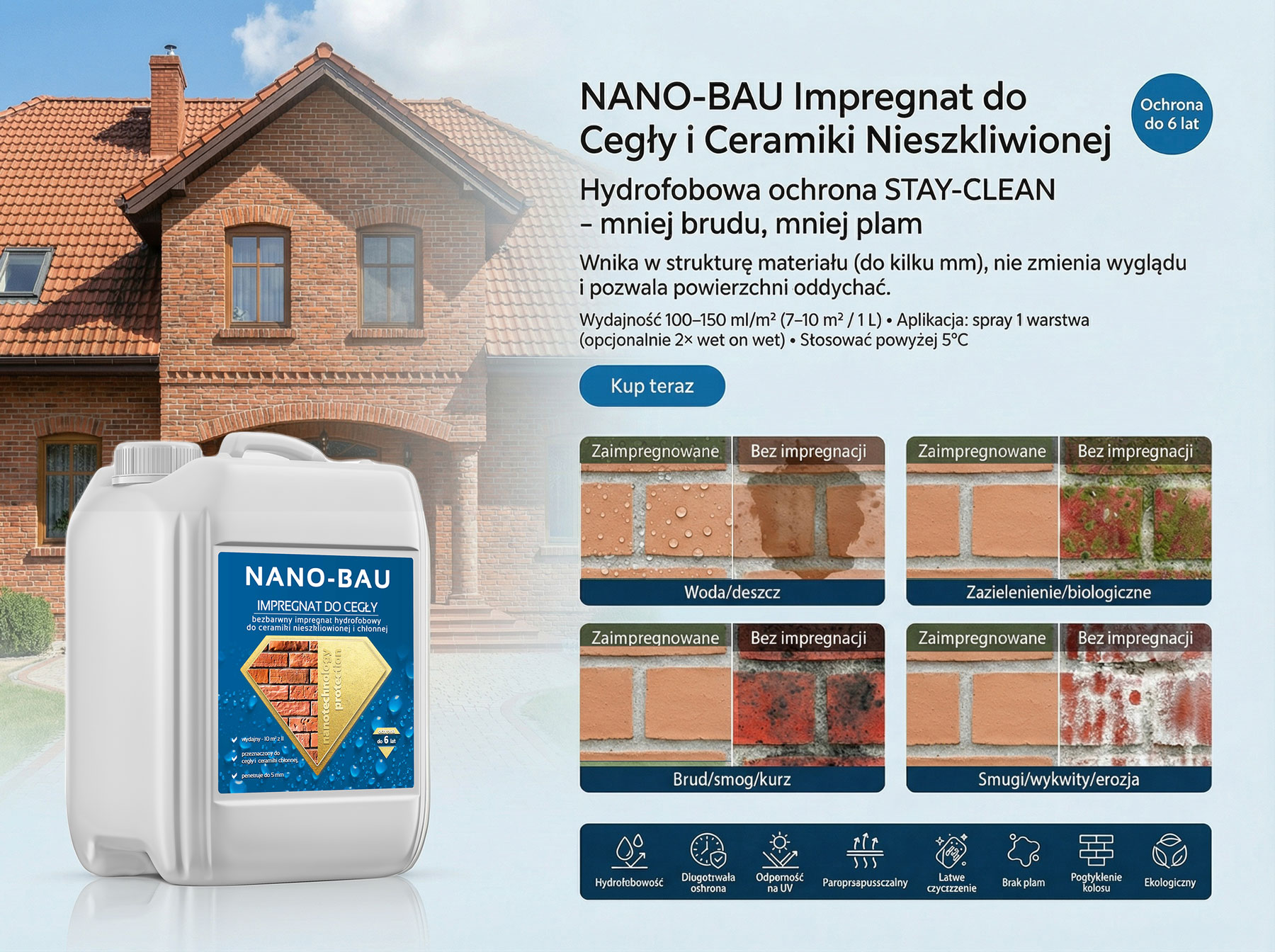 Nano-Bau Impregnacja Cegły i Ceramiki Nieszkliwionej