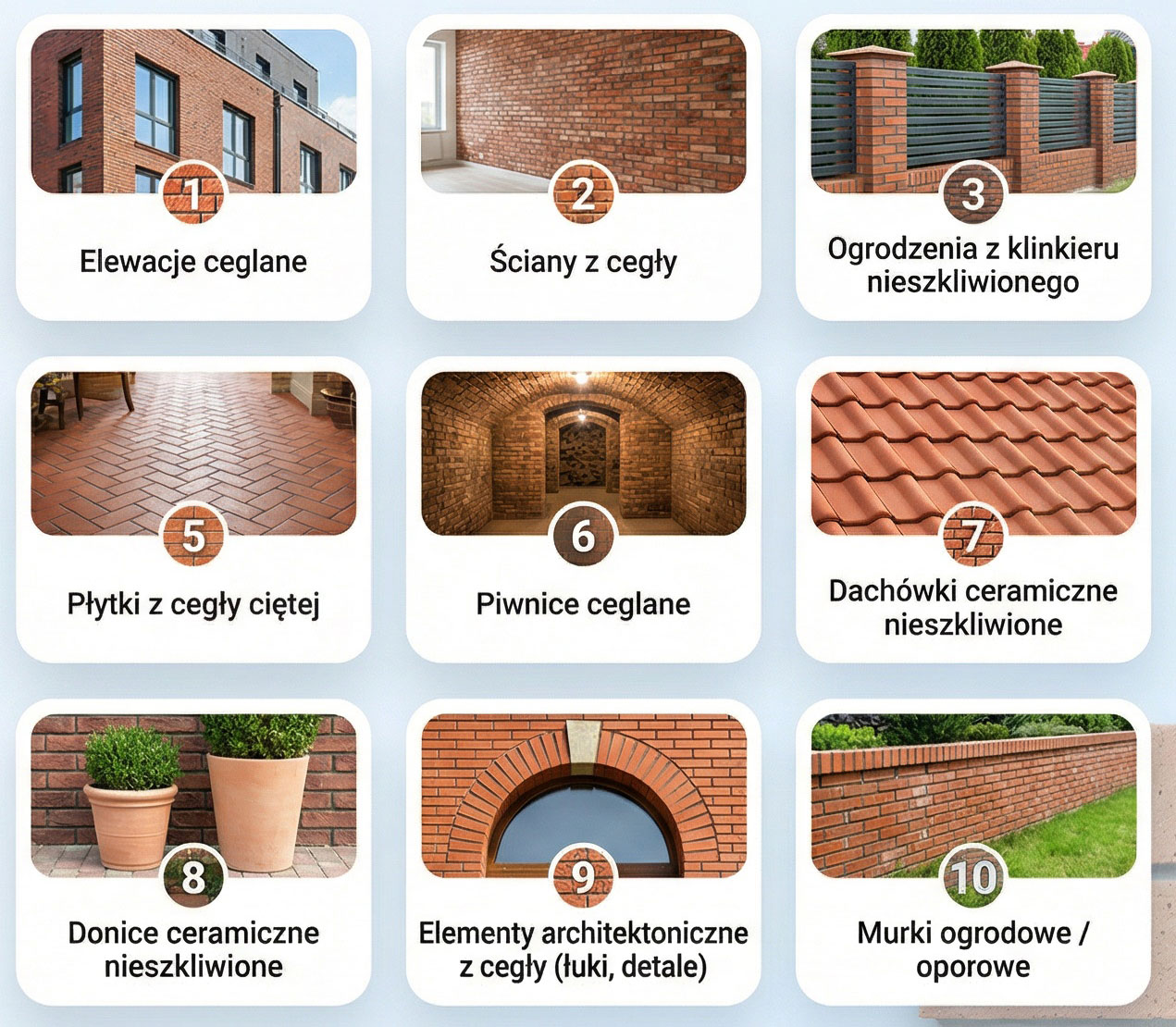 Nano-Bau Impregnacja Cegły i Ceramiki Nieszkliwionej