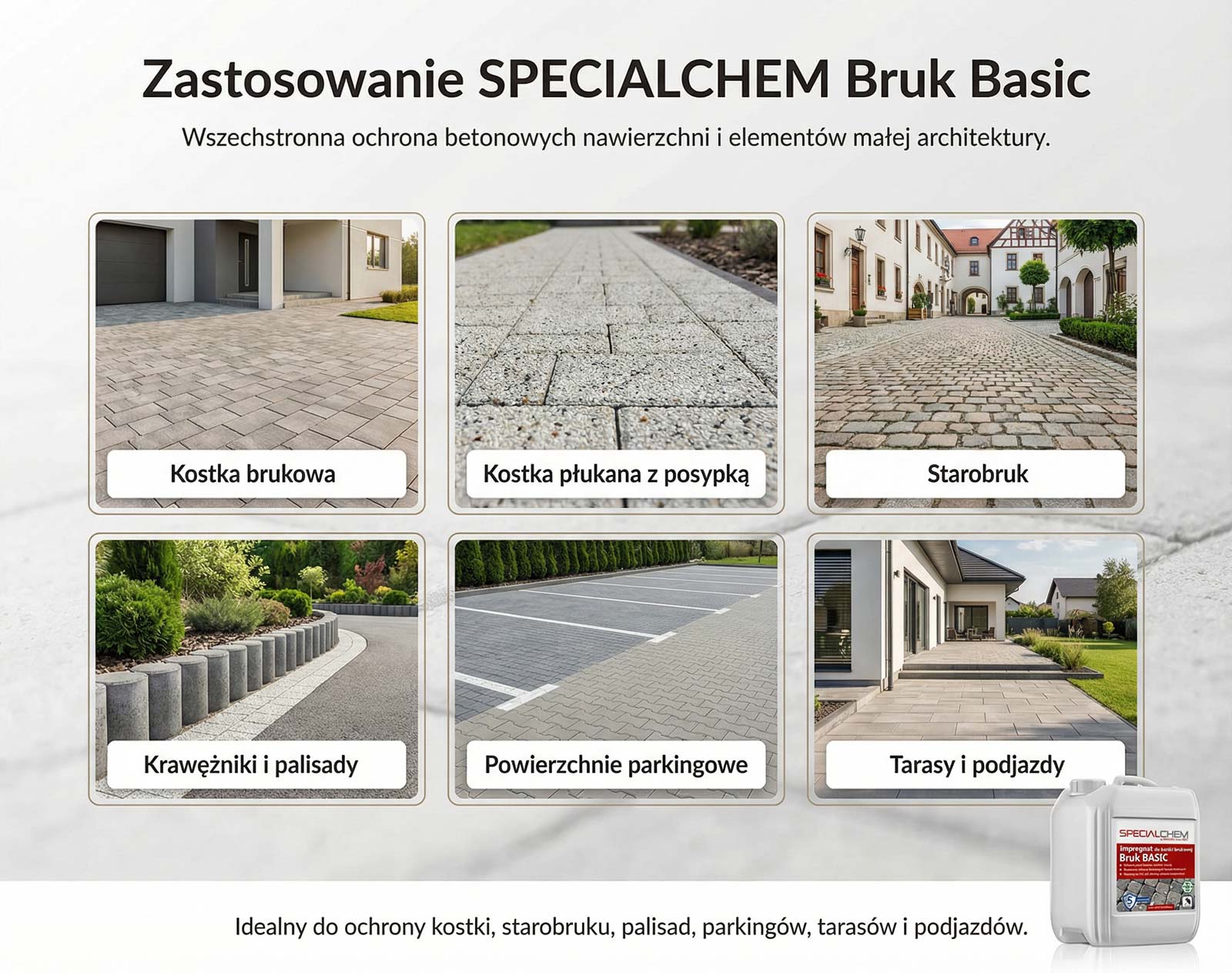 SPECIALCHEM Bruk Basic impregnat hydrofobowy do kostki brukowej