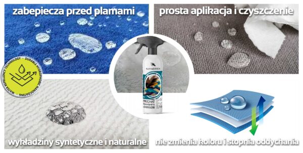 NanoTex impregnat do dywanów przeciw plamom