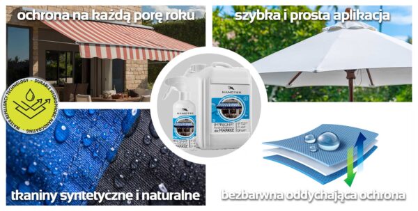 NanoTex impregnat hydrofobowy do markiz i parasoli
