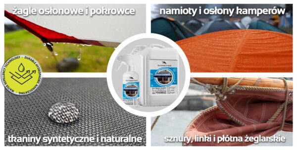 NanoTex impregnat hydrofobowy do markiz i parasoli