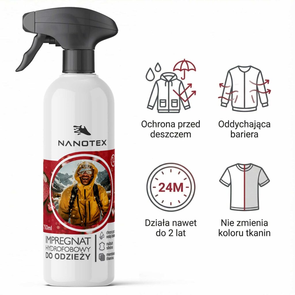 NanoTex impregnat hydrofobowy do ubrań