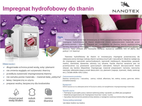 NanoTex impregnat hydrofobowy do tkanin