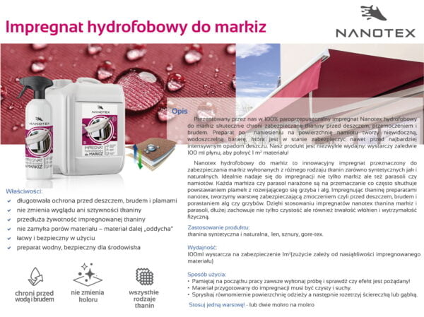 NanoTex impregnat hydrofobowy do markiz