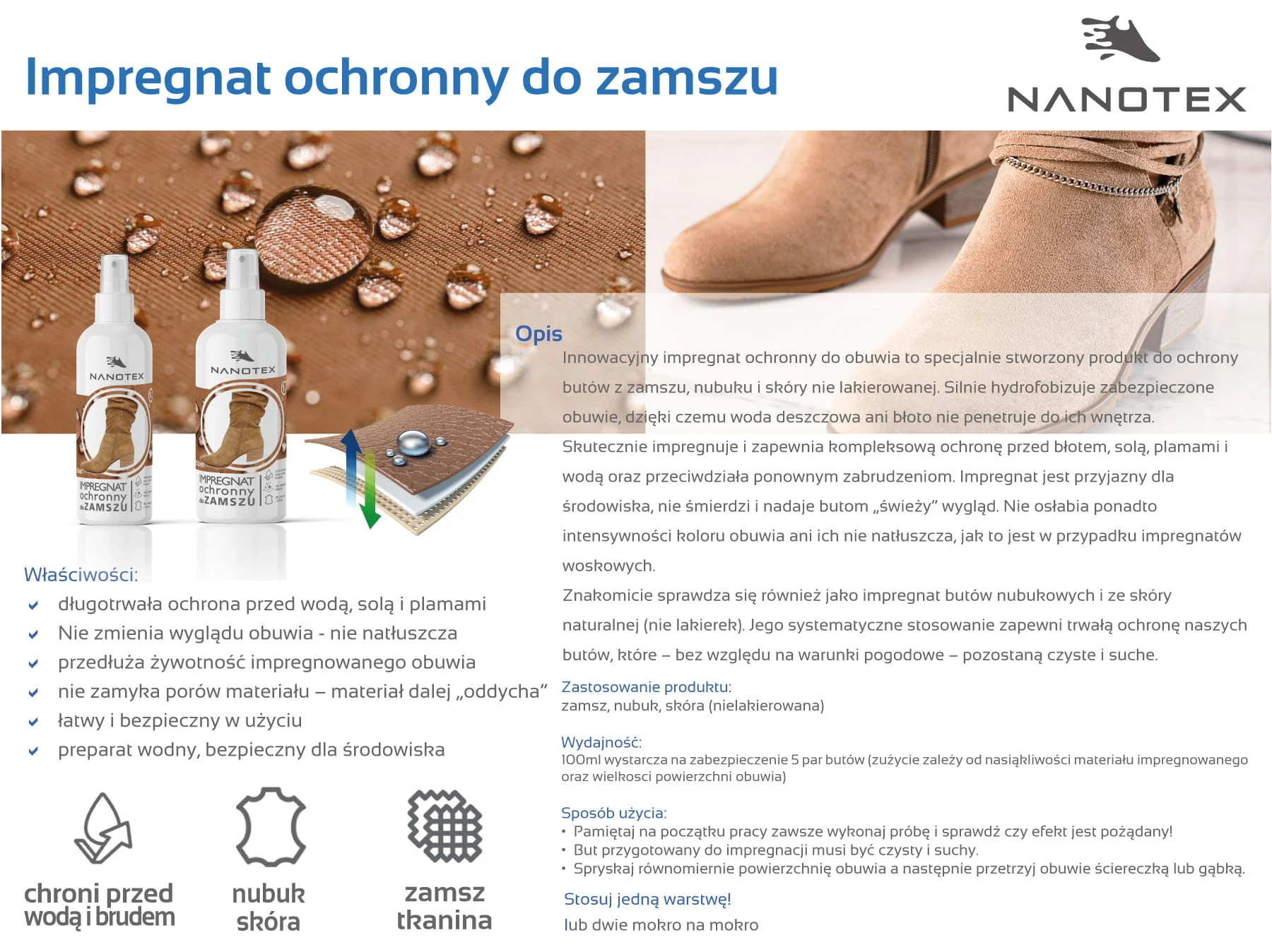Nanotex impregnat ochronny do zamszu