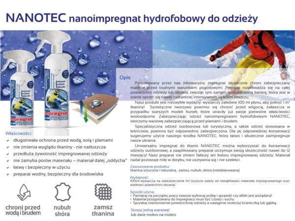 NanoTec nanoimpregnat hydrofobowy do odzieży