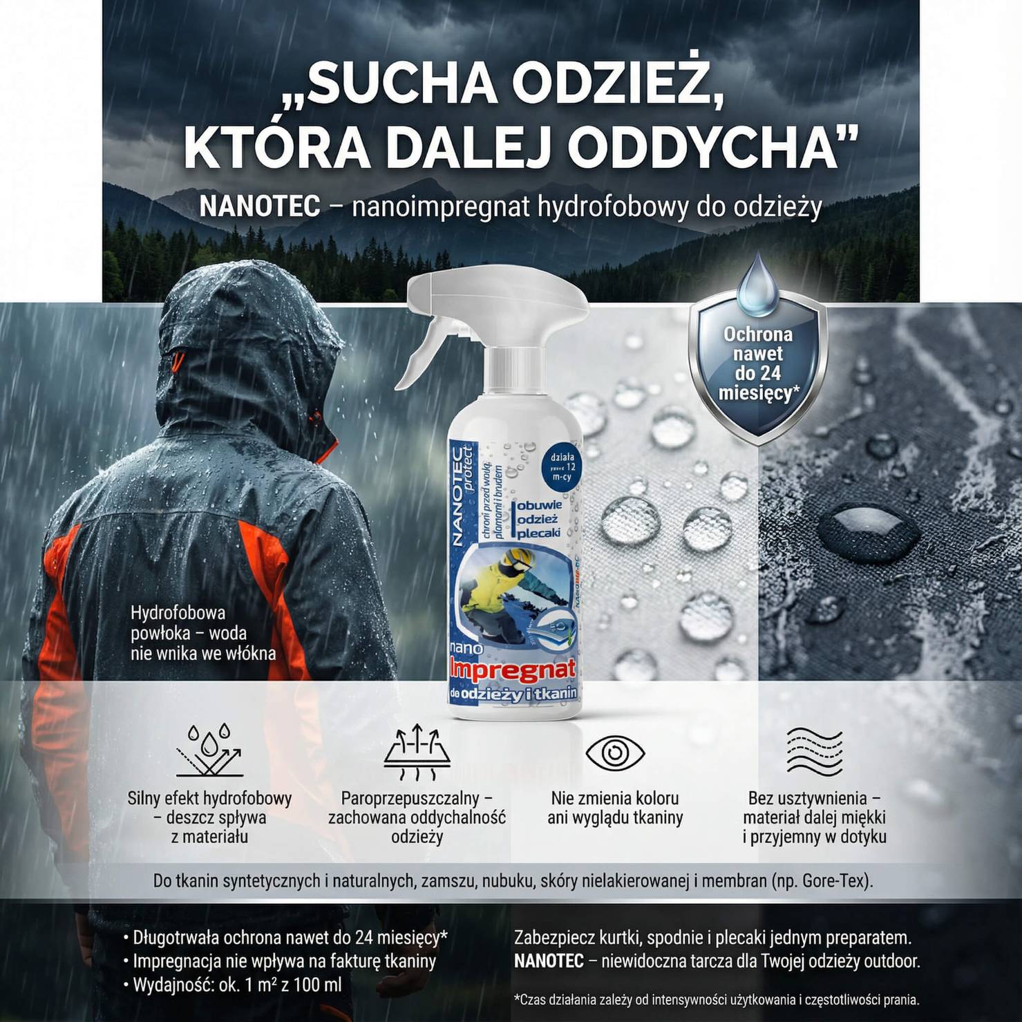 NANOTEC — właściwości impregnatu hydrofobowego do odzieży