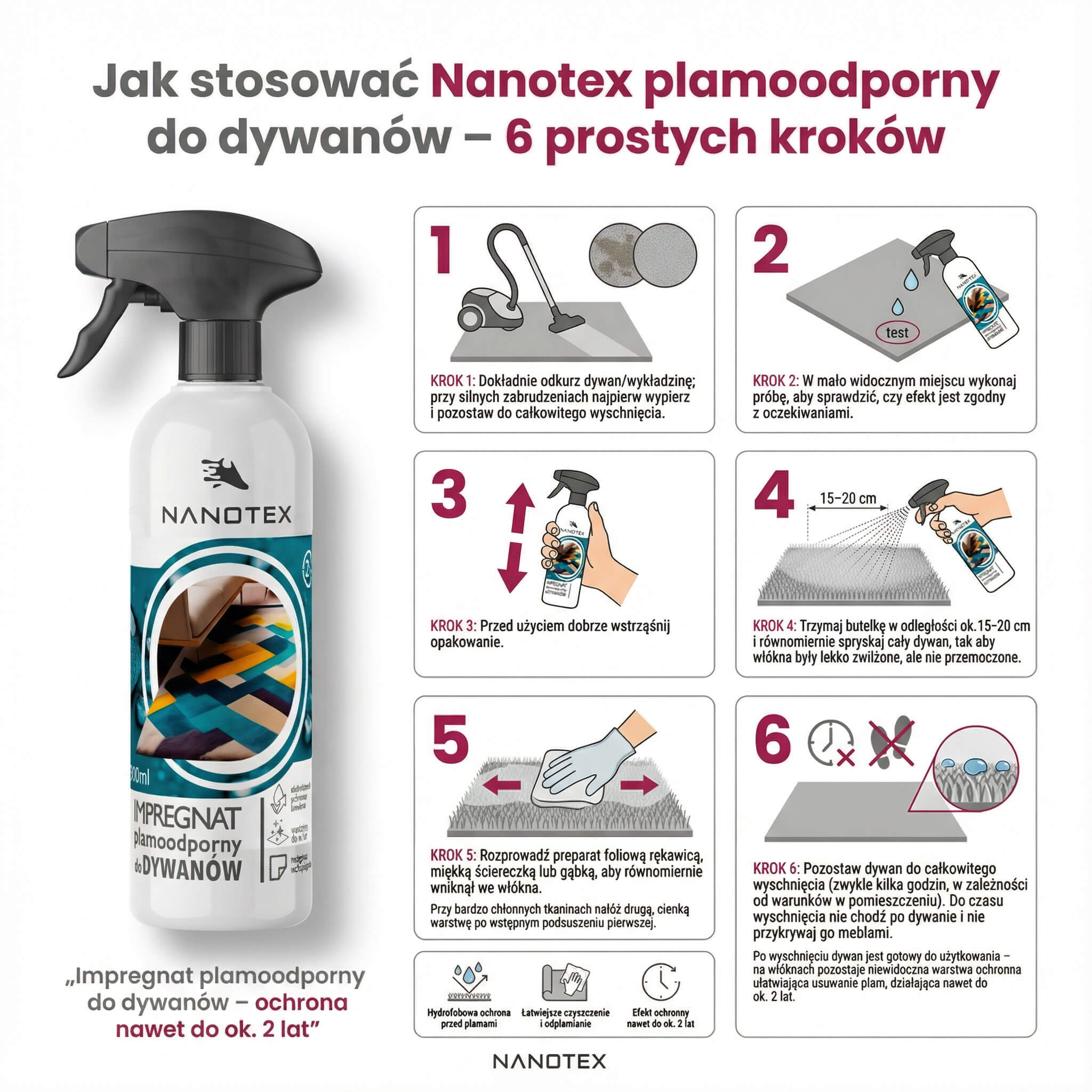 NanoTex impregnat do dywanów przeciw plamom