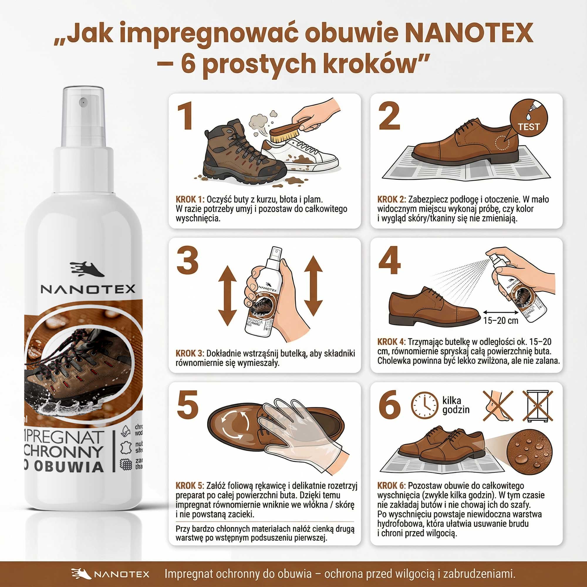 NanoTex impregnat do butów: nubuk, zamsz, skóra, tkaniny