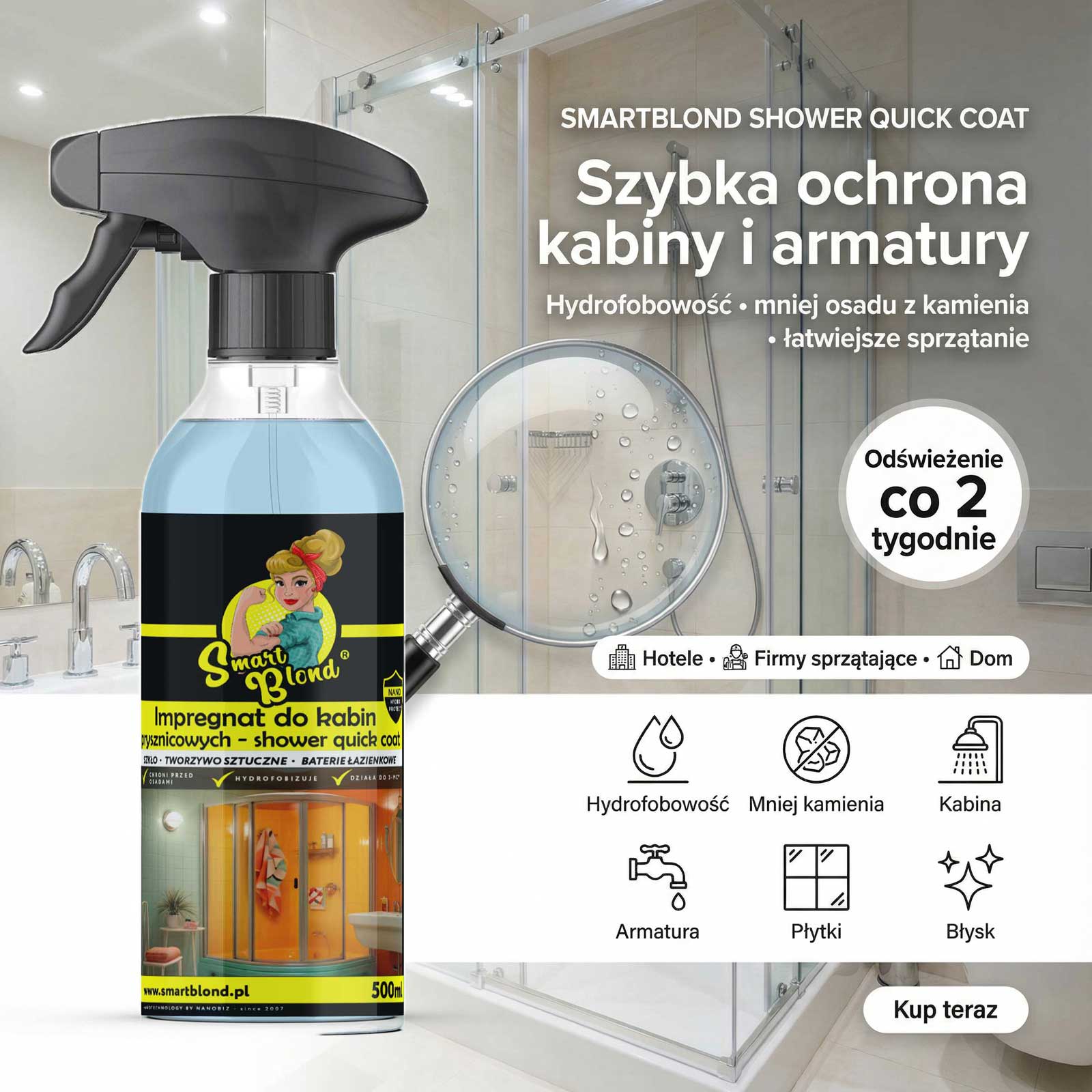 SMARTBLOND® SHOWER QUICK COAT do kabin prysznicowych