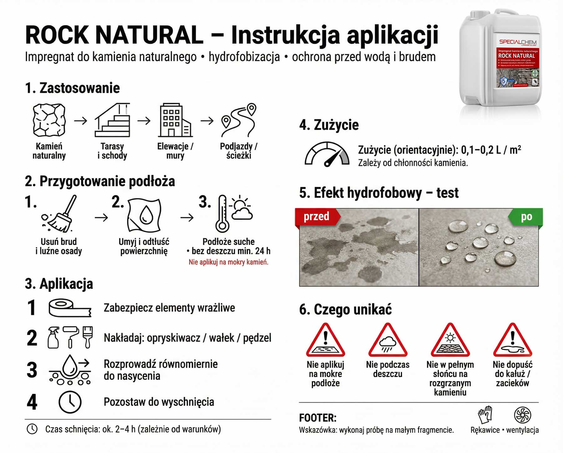 Specialchem ROCK NATURAL impregnat do kamienia naturalnego
