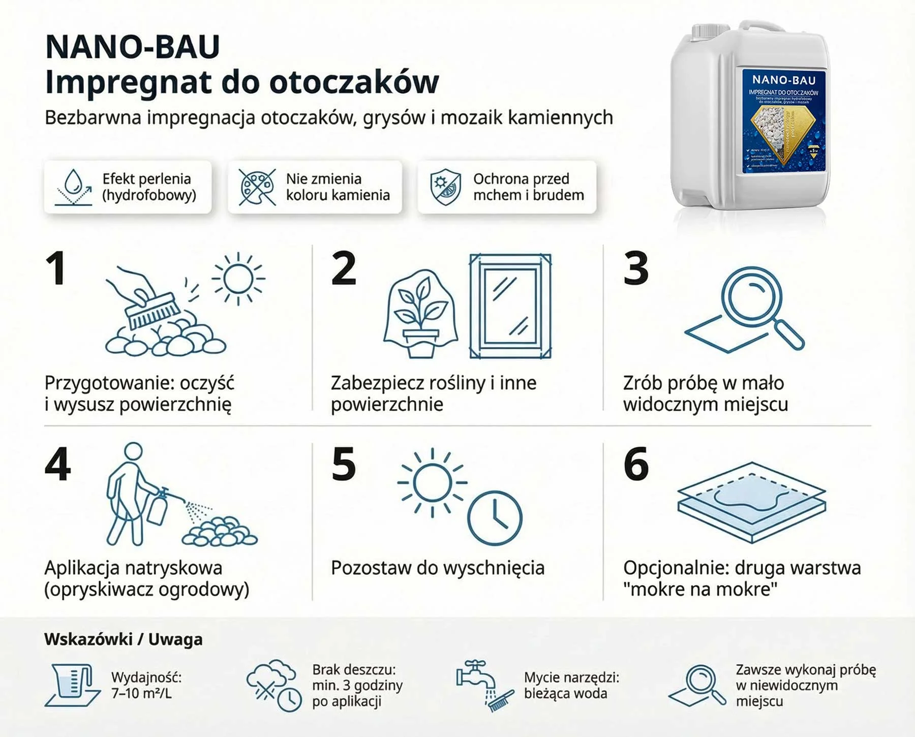 NANO-BAU Impregnacja otoczaków
