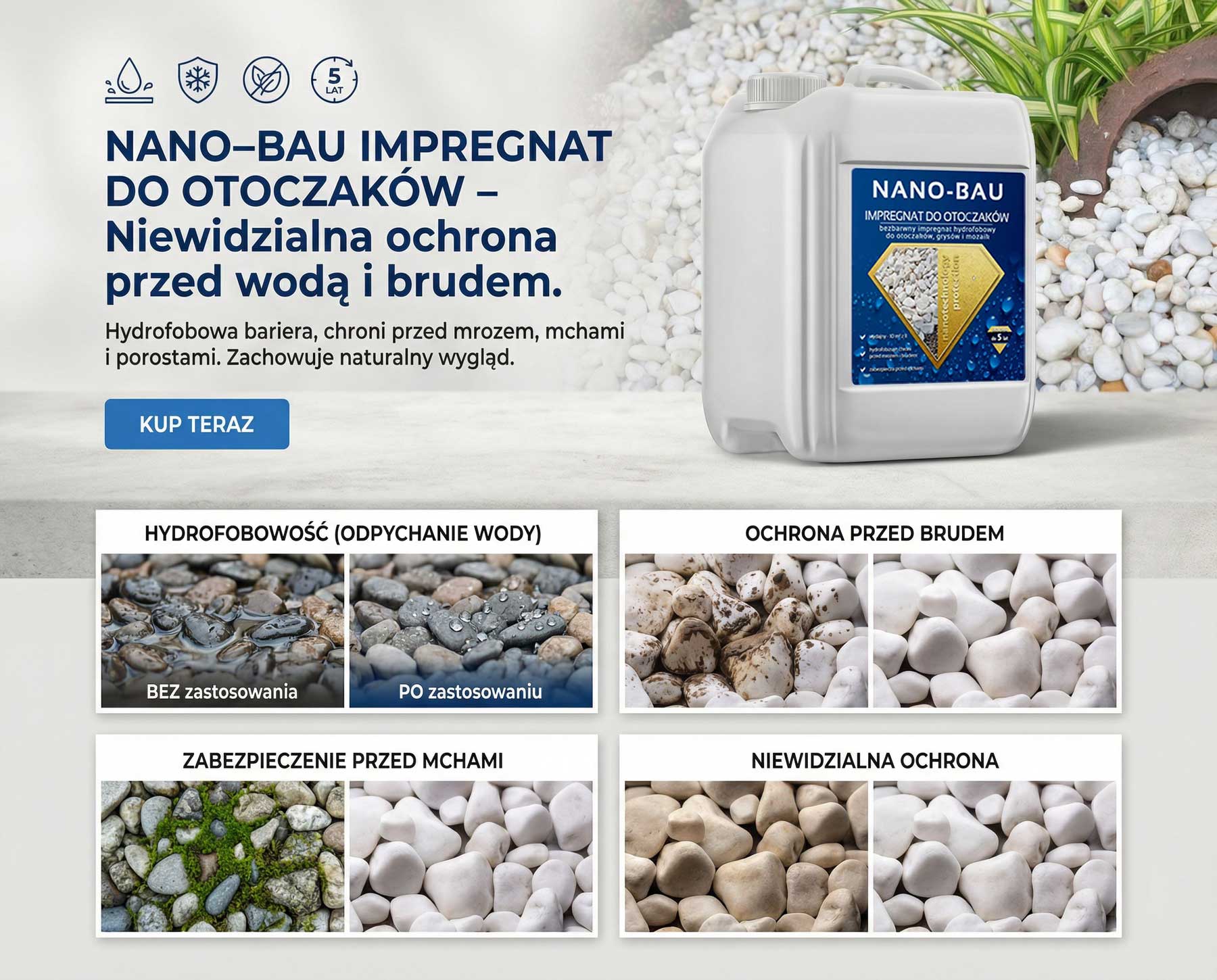 NANO-BAU Impregnacja otoczaków