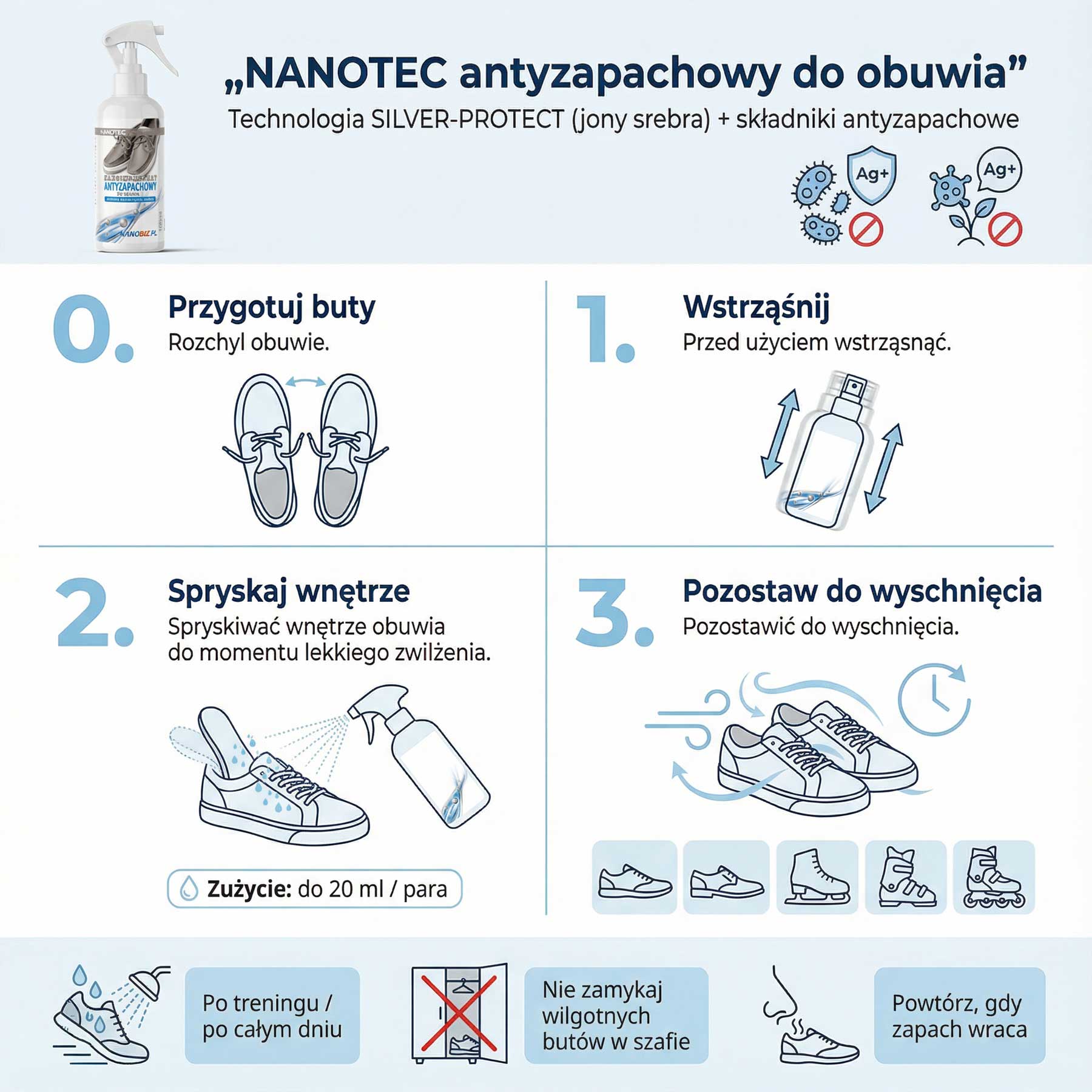 NANOTEC antyzapachowy do obuwia