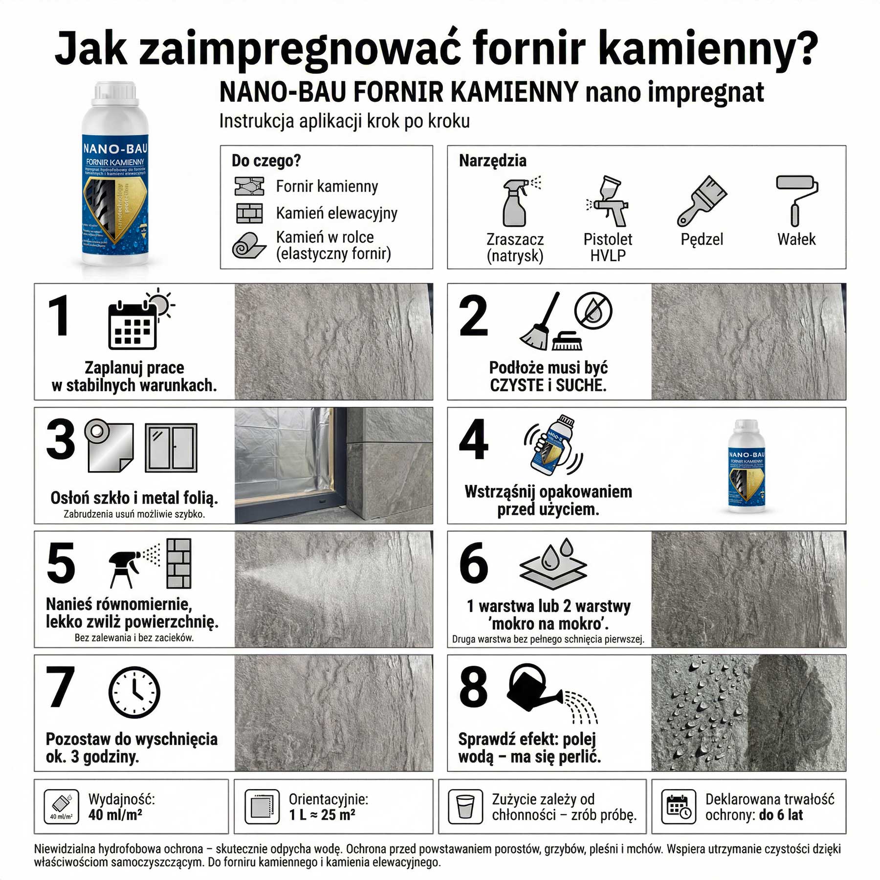 NANO-BAU FORNIR KAMIENNY impregnat