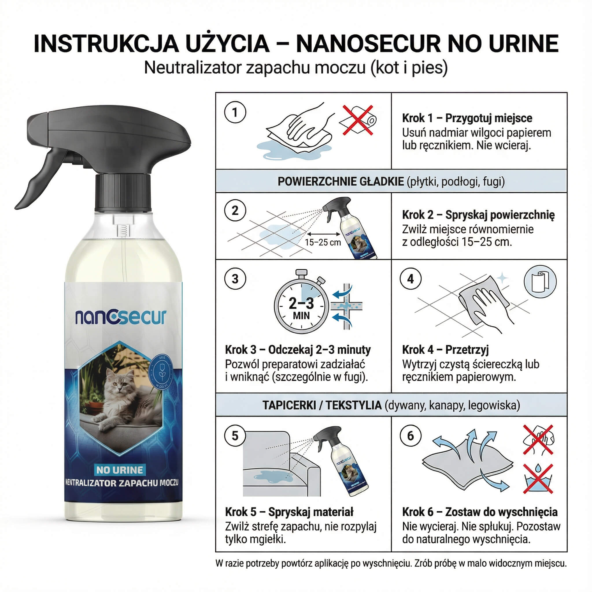 NANOSECUR NO URINE neutralizator zapachu moczu