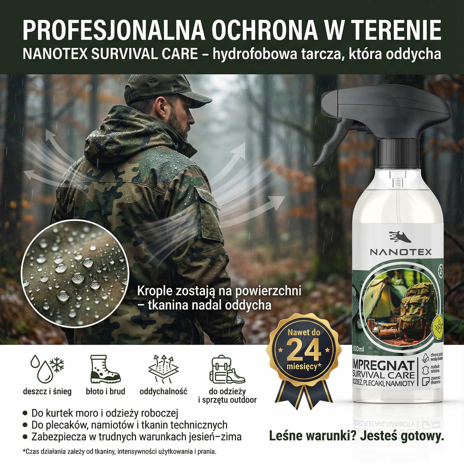 NANOTEX SURVIVAL CARE Impregnat do plecaków i ubrań
