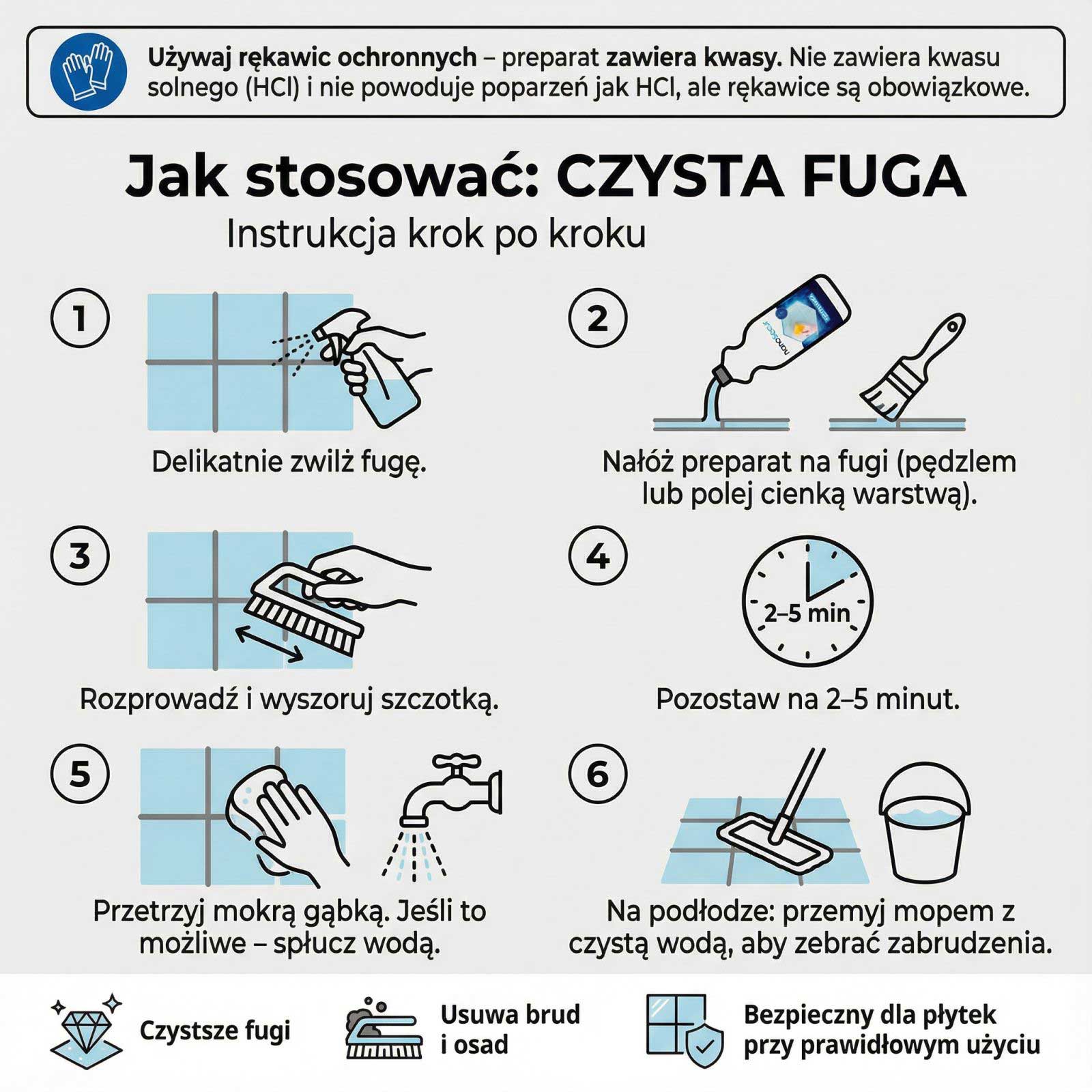 NANOSECUR CZYSTA FUGA skuteczny środek do czyszczenia fug