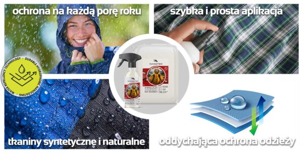 NanoTex impregnat hydrofobowy do ubrań