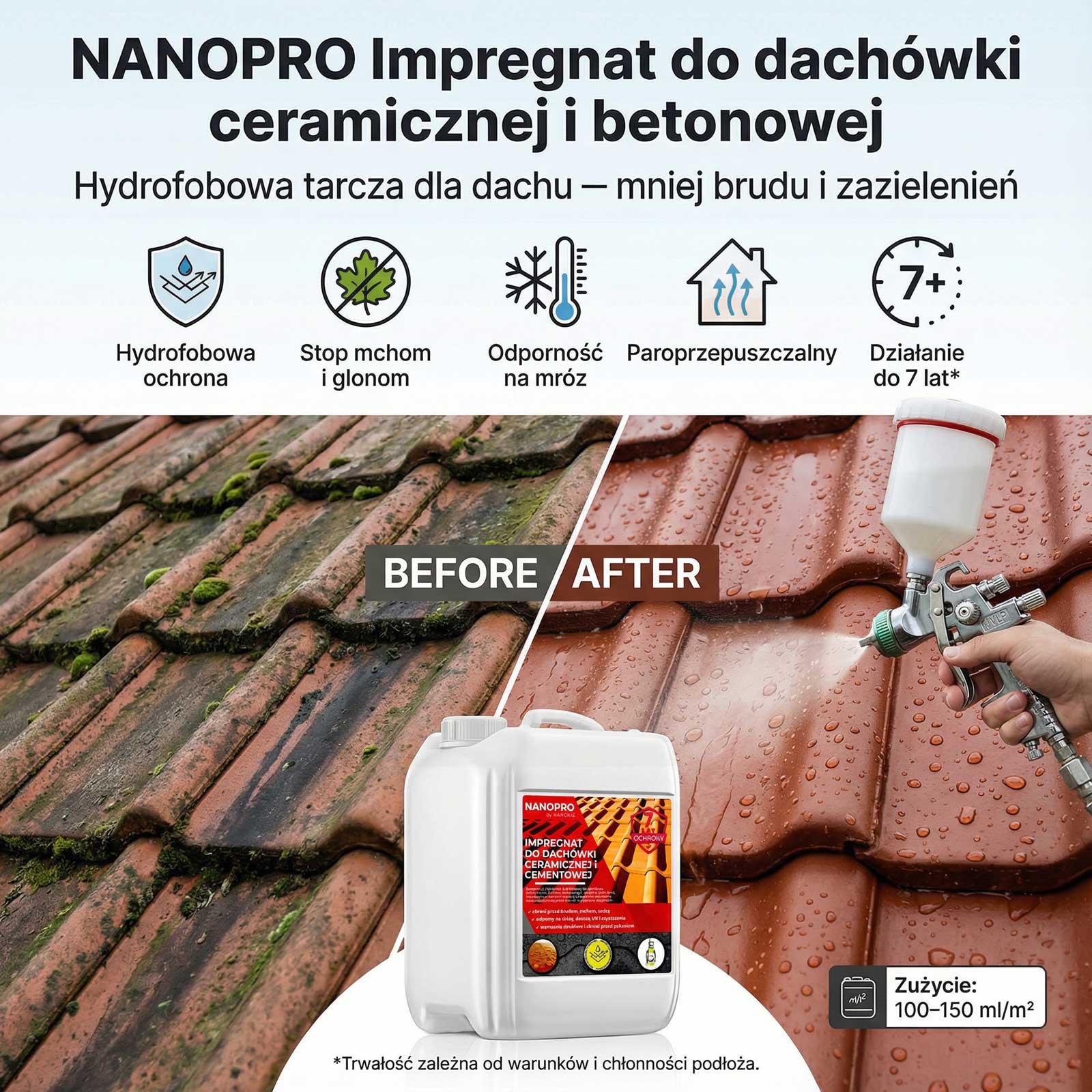 NANOPRO Impregnat do dachówki ceramicznej i klinkieru
