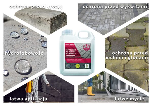 NANOPRO IMPREGNAT DO KOSTKI BRUKOWEJ
