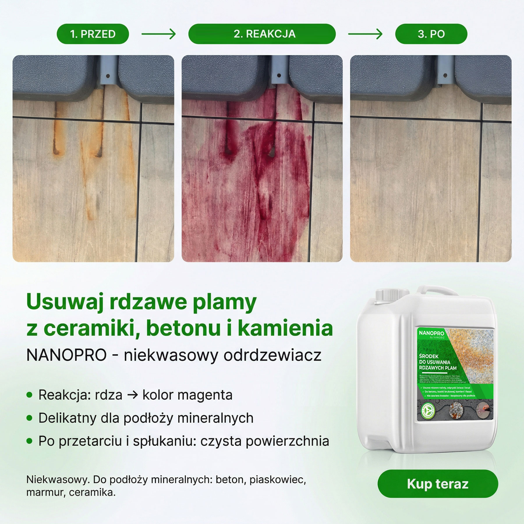 NANOPRO Preparat do usuwania rdzawych plam